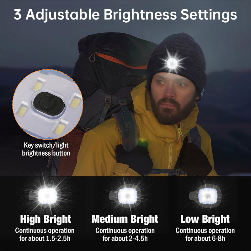 Bonnet Chauffant LED Bluetooth 5.4 – Rechargeable USB, 3 Niveaux de Luminosité